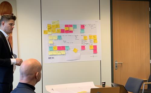BIM4 ALL Plan van aanpak en roadmap vastgoedafdeling onderwijsinstelling