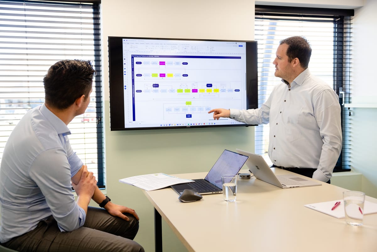 Bim4all bim consultancy overleg 2215