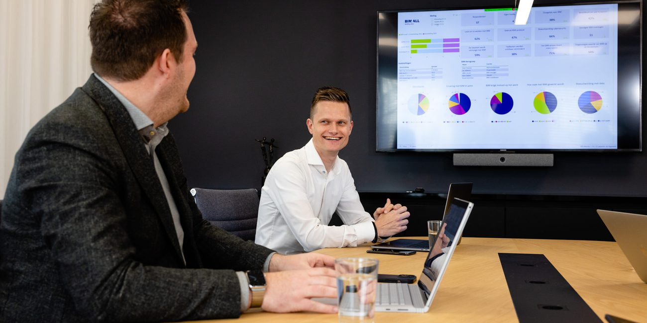 generatieve-ai-bouw-vastgoed-bim4all
